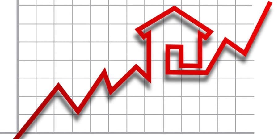 Market Statistics BC Real Estate Statistics